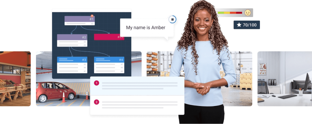 iSpring - Askarasoft | Software & Aplikasi CRM