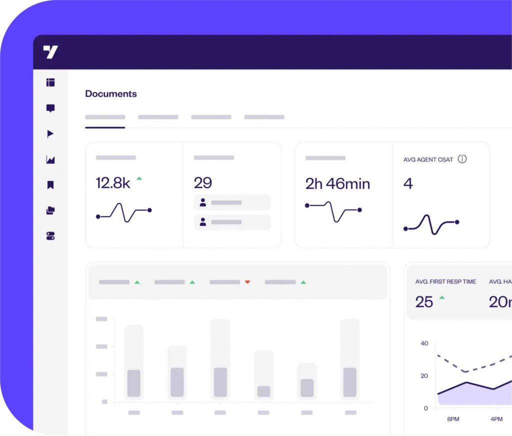 Dynamic Automation Platform - Realtime support with generate AI